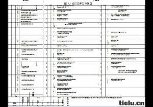 鐵路旅客列車開行方案設計研究