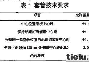 �ߺ��؅^(q��)�o���F·܉����ʩ���|(zh��)������