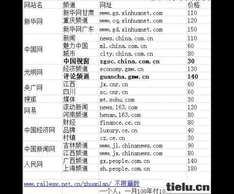 鐵路網(wǎng)-宣傳協(xié)助服務(wù)