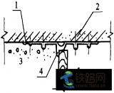 �����F·����©ˮ�C�Ϸ��μ��g(sh��)