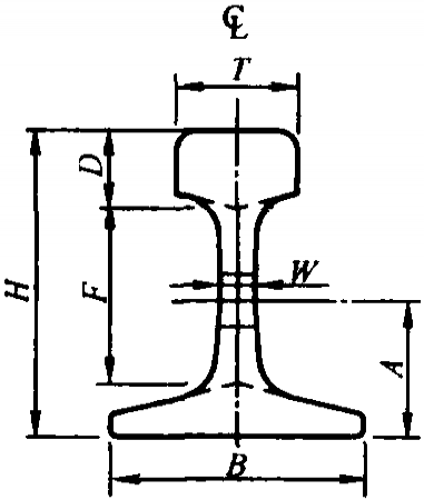 �܉���܉����